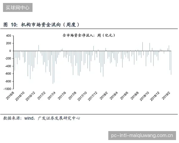五年长期跟踪数据显示，主流国产弹性垫的冲击吸收率衰减速度比德国进口产品高出18%